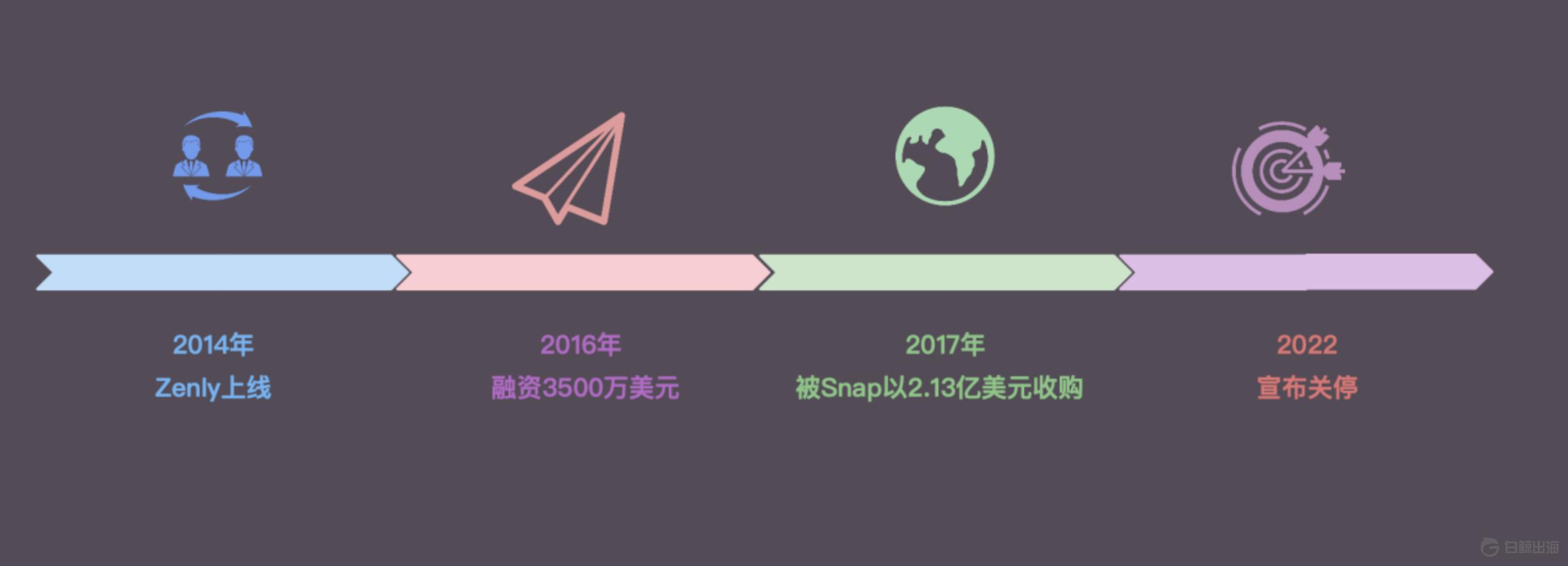 image.gif