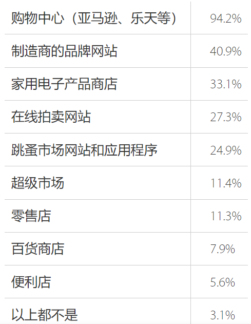 发2.png