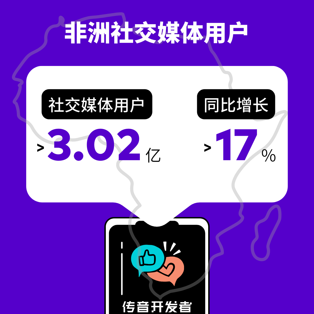 发.png